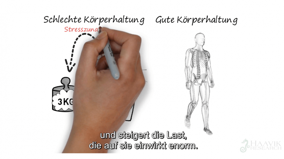 Screenshot aus einem Video, das eine Hand zeigt, die neben dem Bild eines Skeletts schreibt: "Es ist wirklich wichtig, dass Ihre Wirbelsäule gut funktioniert".